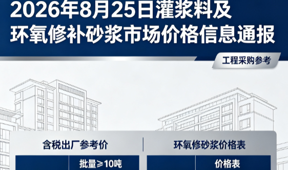 任丘2026年8月25日灌浆料及环氧修补砂浆市场价格信息通报